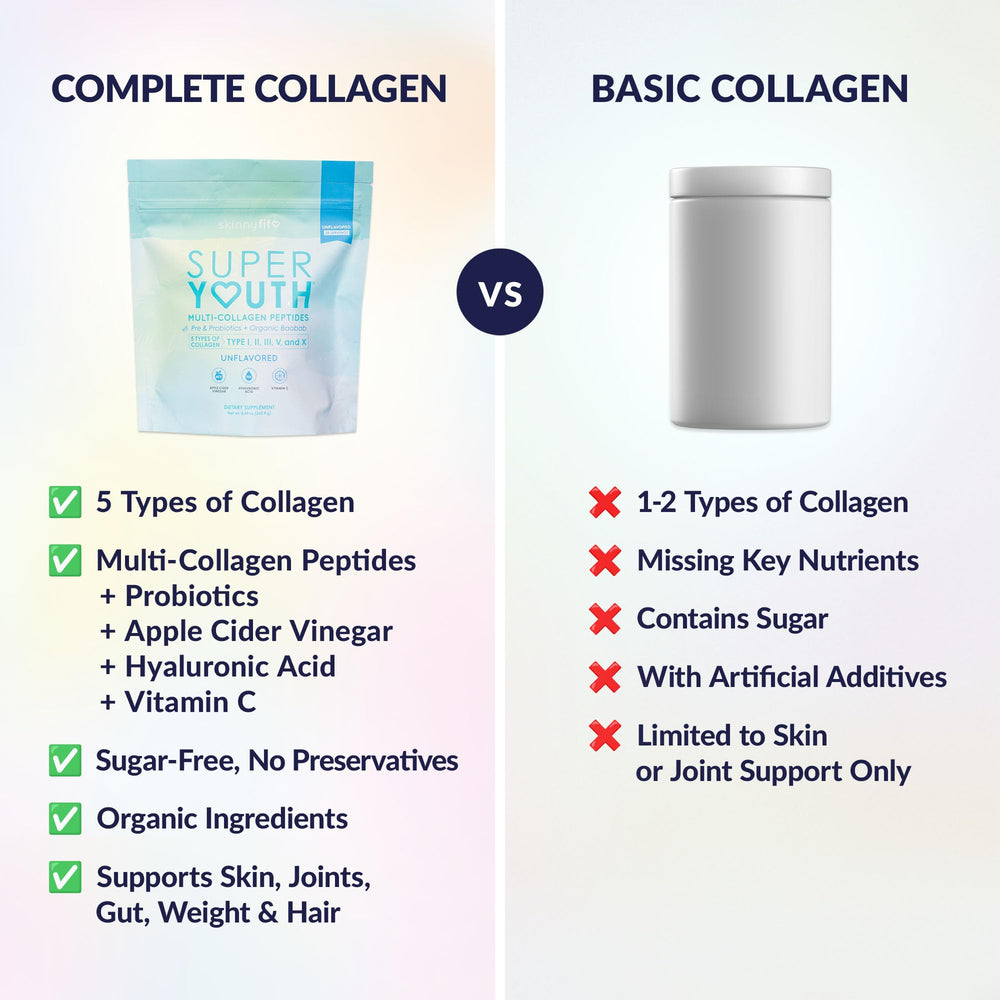 How to use SkinnyFit Super Youth Collagen: mix with cold water