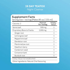 Customer testimonials for SkinnyMint Detox Tea