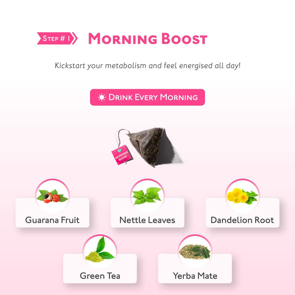 SkinnyMint Morning Boost tea in a mug for natural energy.