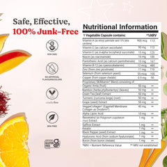 Vitamins A, C, E and zinc icons representing ingredients