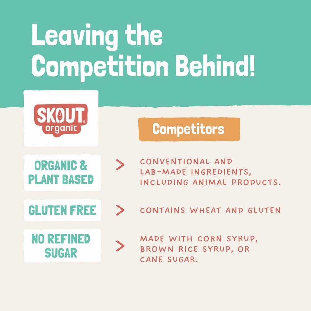 Skout Organic Protein Bars Variety Pack ingredients five or less supports simple clean snacking