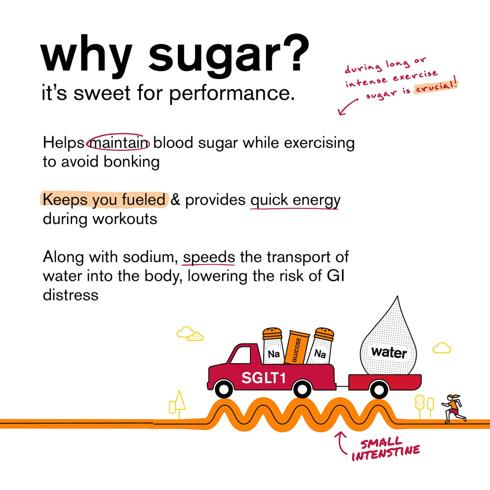 Skratch Labs hydration packets in a sports bag setup