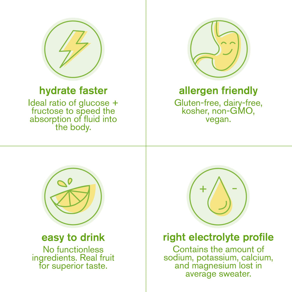 Skratch Labs ingredients chart highlights real fruit and real food components for transparent sourcing