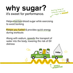 20-count Lemon Lime hydration packets packaging