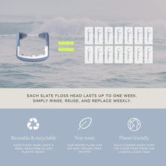 Replacement floss heads with Slate Flosser