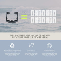 Reusable floss heads and travel covers pack