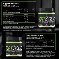 Close-up of CortiSolve ingredient label