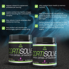 Lifestyle shot of hot cocoa flavor SleekMax CortiSolve