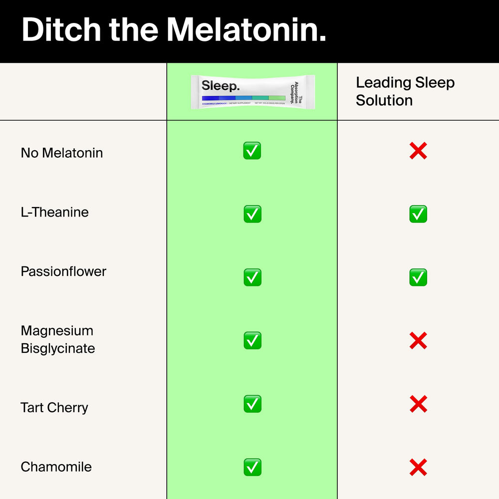 Prepared glass of Sleep Aid Powder drink ready to enjoy