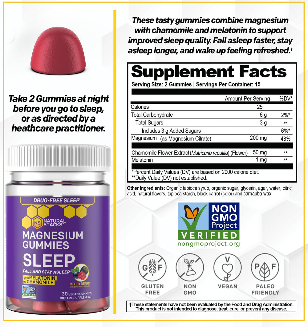 Close-up of mixed berry gummies inside the bottle