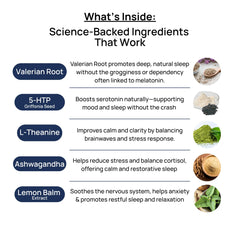 Valerian root, 5-HTP, and Ashwagandha ingredients illustration