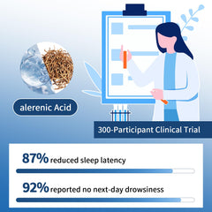 2 Box 120 Patches product label