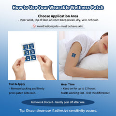 Plant-based ingredients used in Sleep Patches