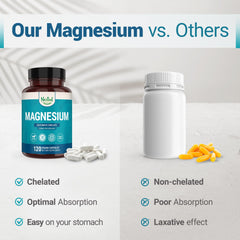 Sleep support with magnesium glycinate