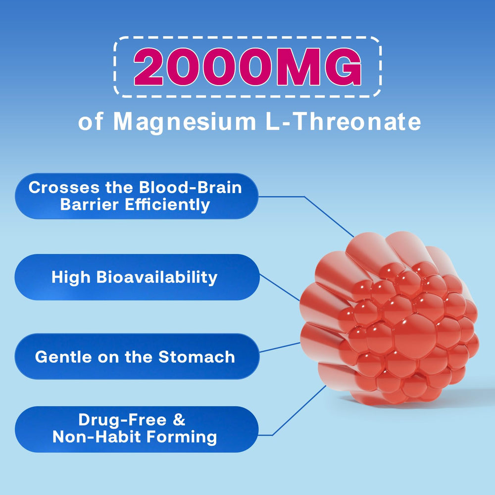 Sleep support magnesium gummies for restful nights