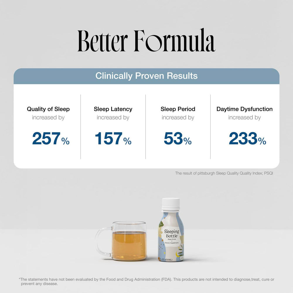 Usage image showing 30 minutes before bed