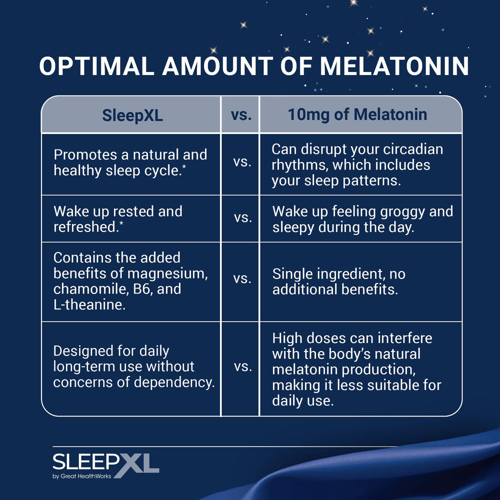 Non-habit forming SleepXL label