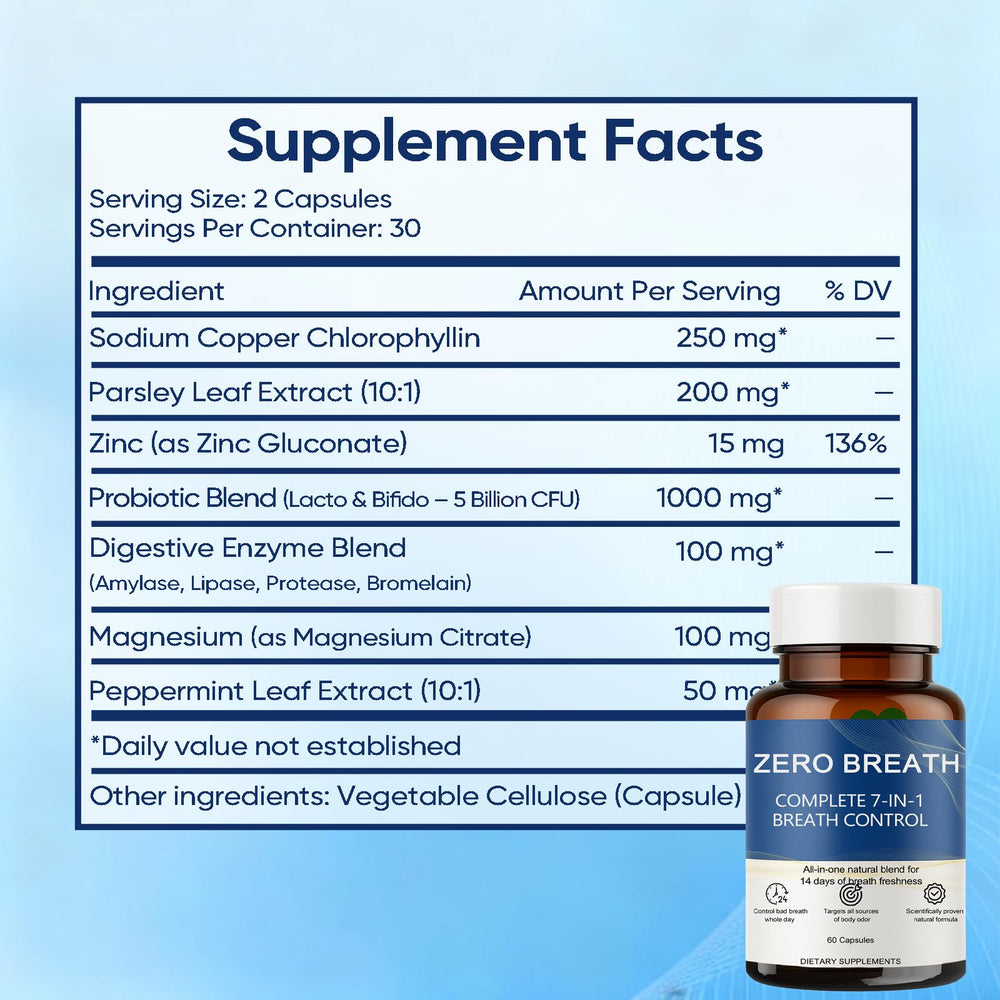 Side view of the bottle showing dosage and directions
