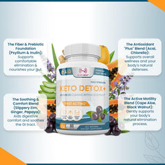 Slim Heat Keto Detox+ Psyllium Husk image focusing on fiber support