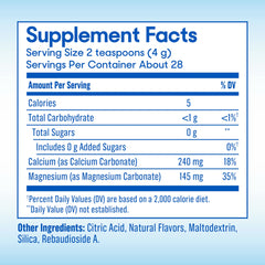 Diagram of bioavailable magnesium forms in SlowMag