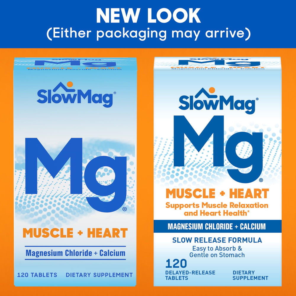 Enteric-coated slow-release Magnesium tablets