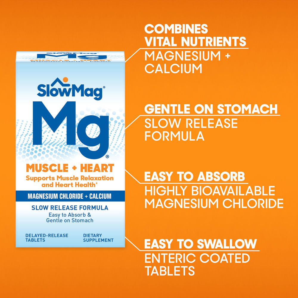 Graphic highlighting heart health support from SlowMag Magnesium Chloride