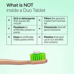 SLS-free natural toothpaste tablets