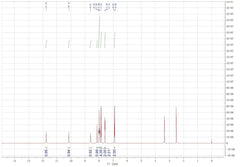 Included 100 mg scoop for SLU-PP-332