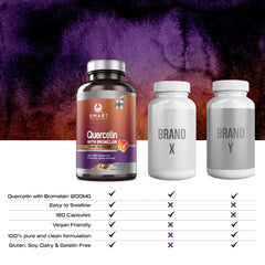 Made in USA facility with cGMP and NSF certification