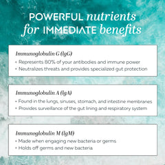 Smart Nutrients CLEANSE IgG dairy-free colostrum probiotic pairing concept image underscores gut health