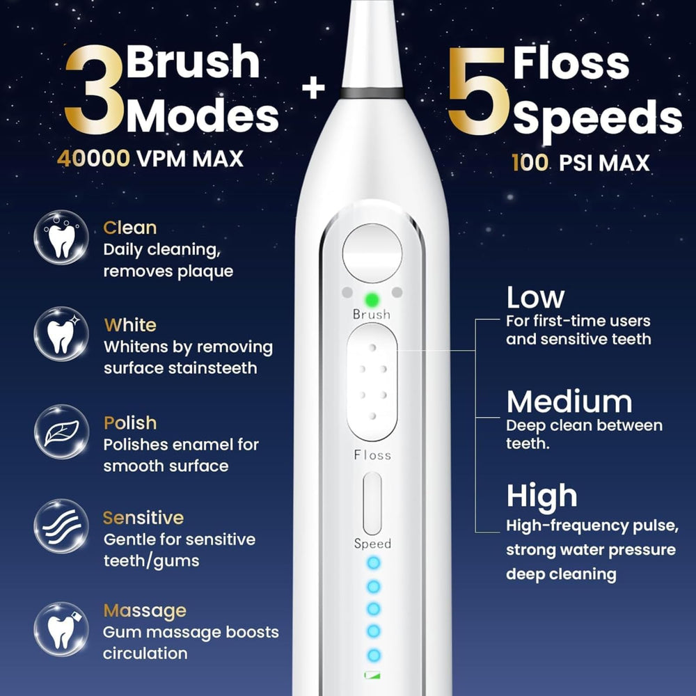 Built-in smart timer with IPX7 waterproof rating