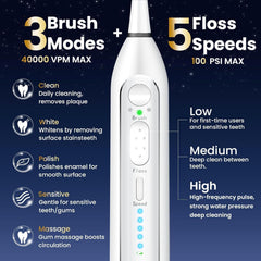 Built-in smart timer with IPX7 waterproof rating