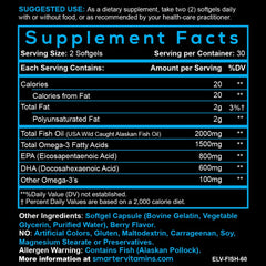Graphic representing daily wellness benefits from Omega-3.