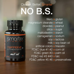 Non-GMO and gluten-free product label