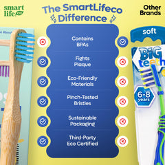 Close-up of the bamboo toothbrush showing bristles