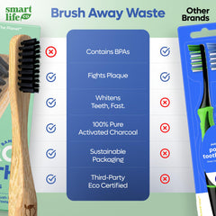 Kids-friendly bamboo toothbrush with gentle bristles