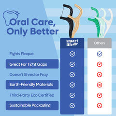 Travel-size packaging for on-the-go use