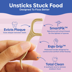 Eco-friendly packaging for SmartLifeco floss picks