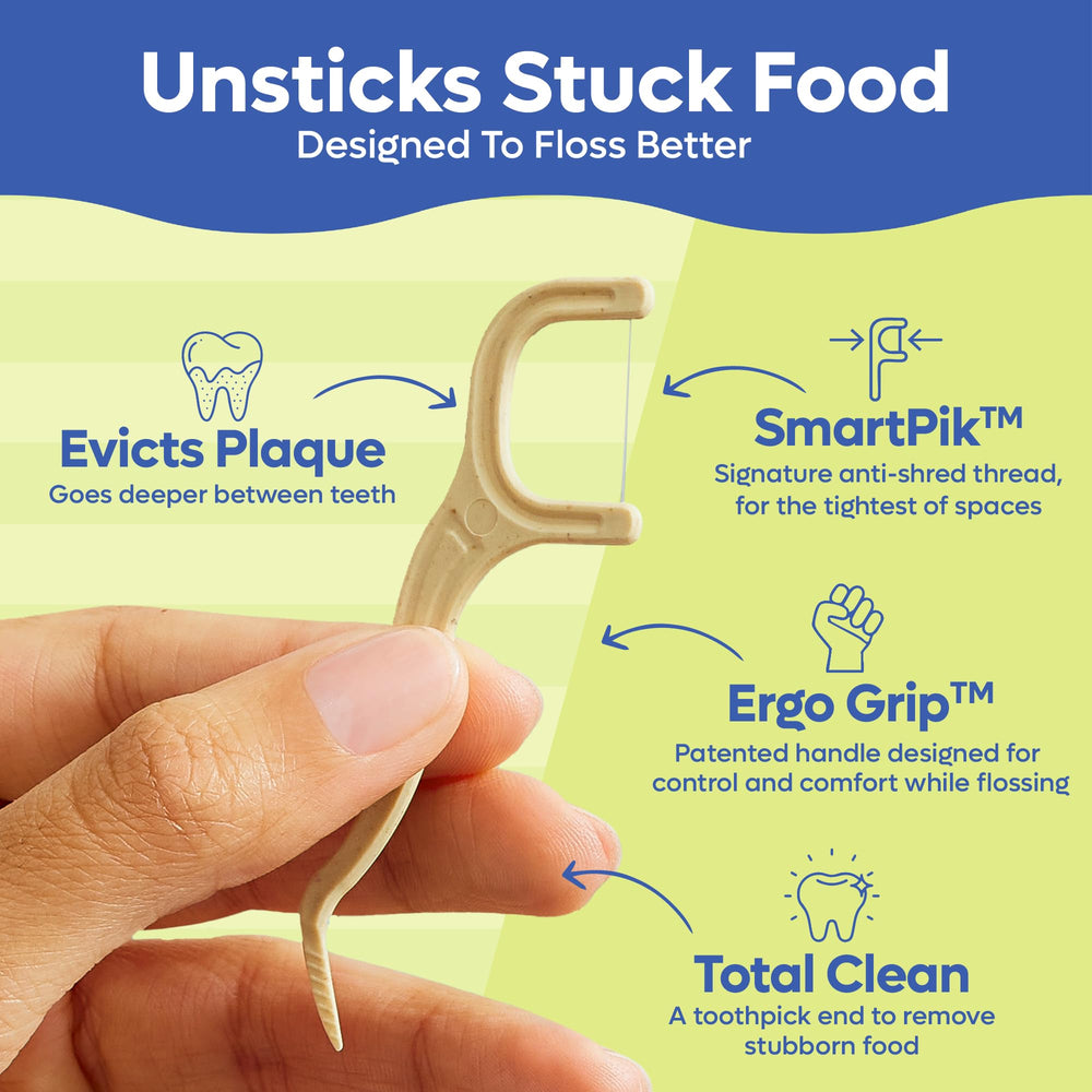 Floss picks with anti-shred thread and candelilla wax