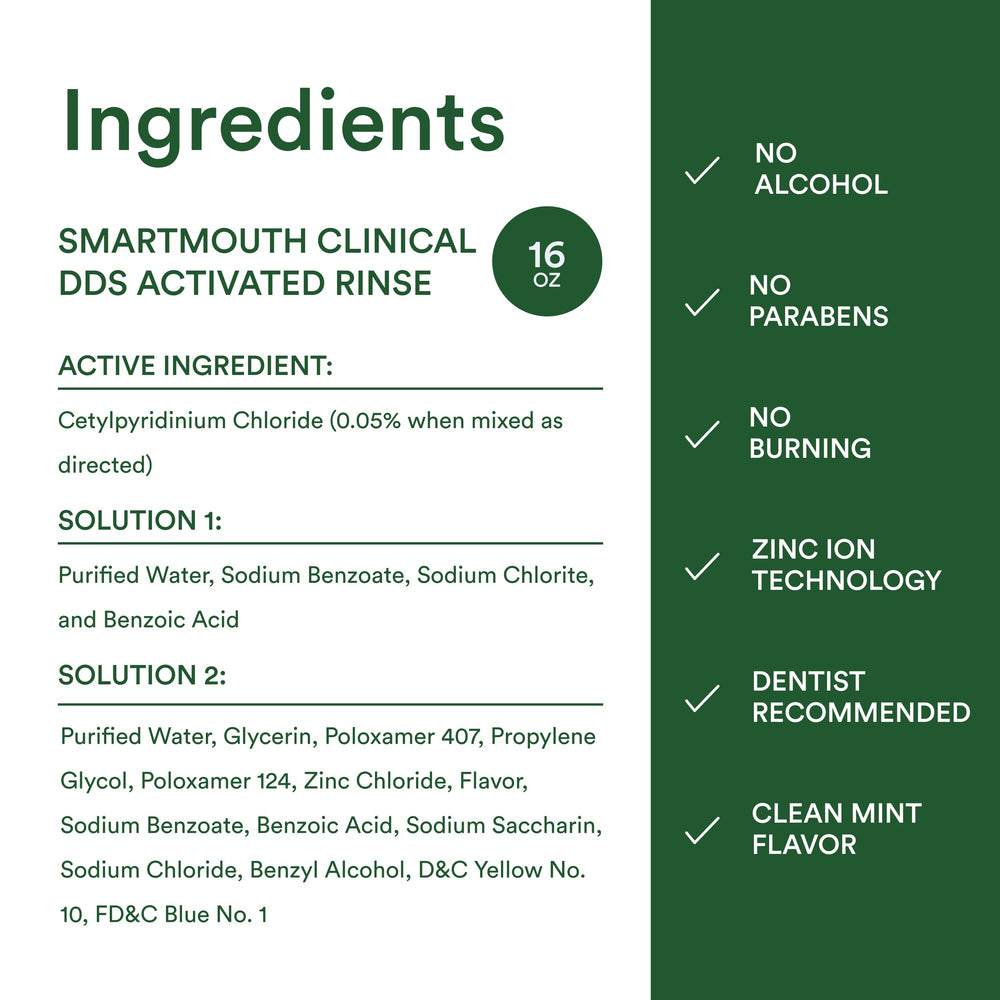 Close-up of zinc ion formula in SmartMouth mouthwash