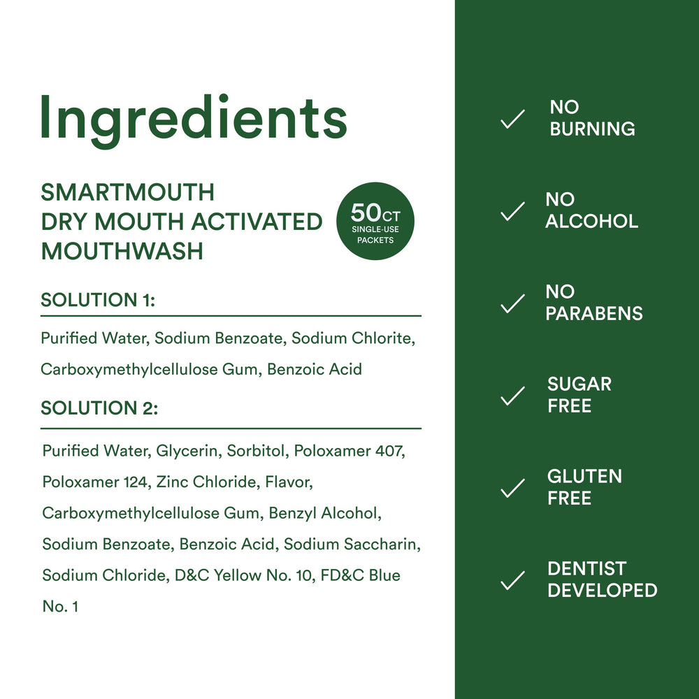 Germ elimination and fresh breath benefits