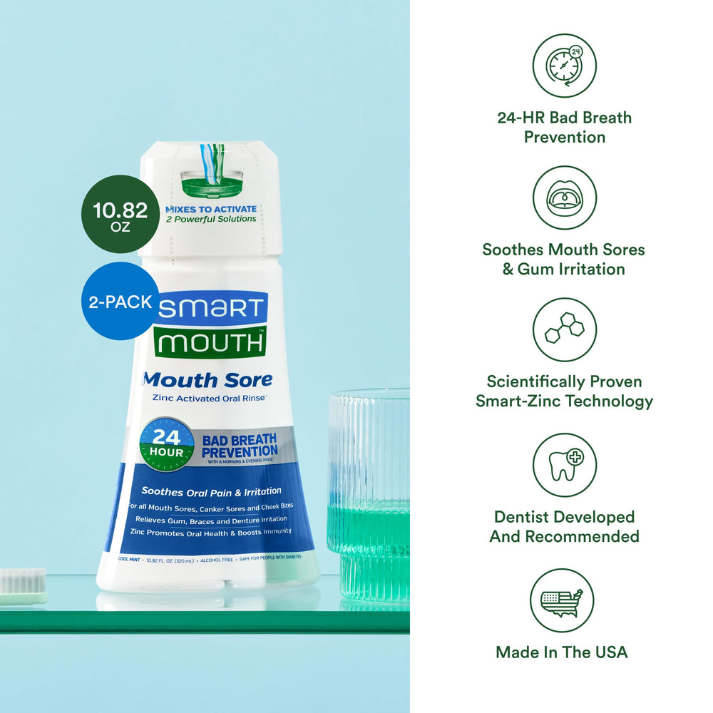 SmartMouth Mouth Sore Zinc Activated Oral Rinse 2-pack packaging