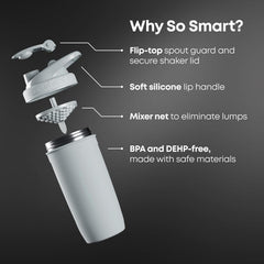 Smartshake Reforce packaging in a recyclable bag for eco-friendly shipping.