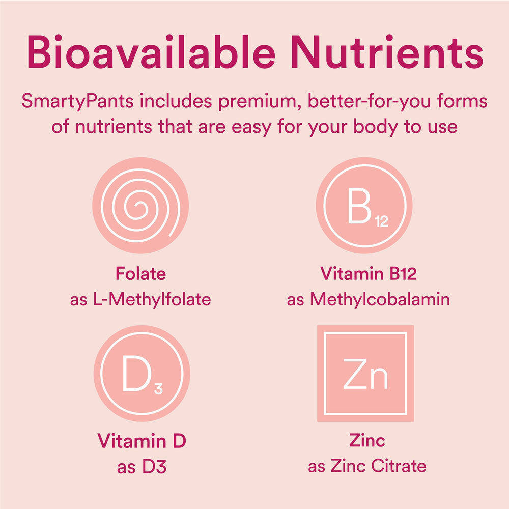 SmartyPants ingredients display with omega‑3 ALA and methylfolate emphasis