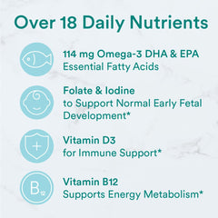 Supplement facts label on SmartyPants showing methylfolate and vitamin list