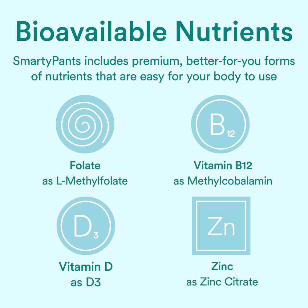 SmartyPants prenatal gummies on breakfast table, depicts daily routine fit