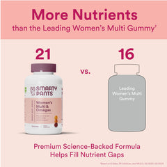 Supplement facts label of SmartyPants showing omega-3, methylfolate and vitamin highlights