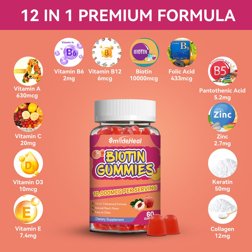 SmildeHeal Biotin Gummies on white background