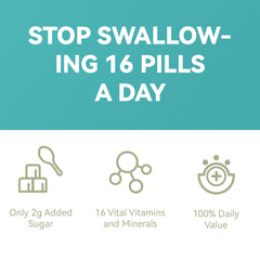 Serving size guide showing two gummies per day
