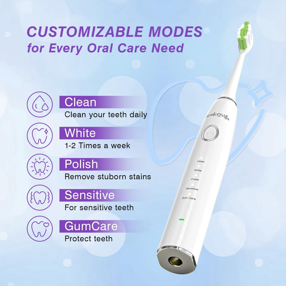 Side view of Smile-O-Villa Advanced Sonic Toothbrush